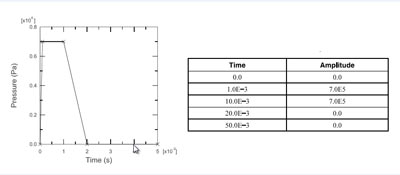 آموزش محاسبه تنش تسلیم صفحه تقویت شده تحت انفحار در آباکوس